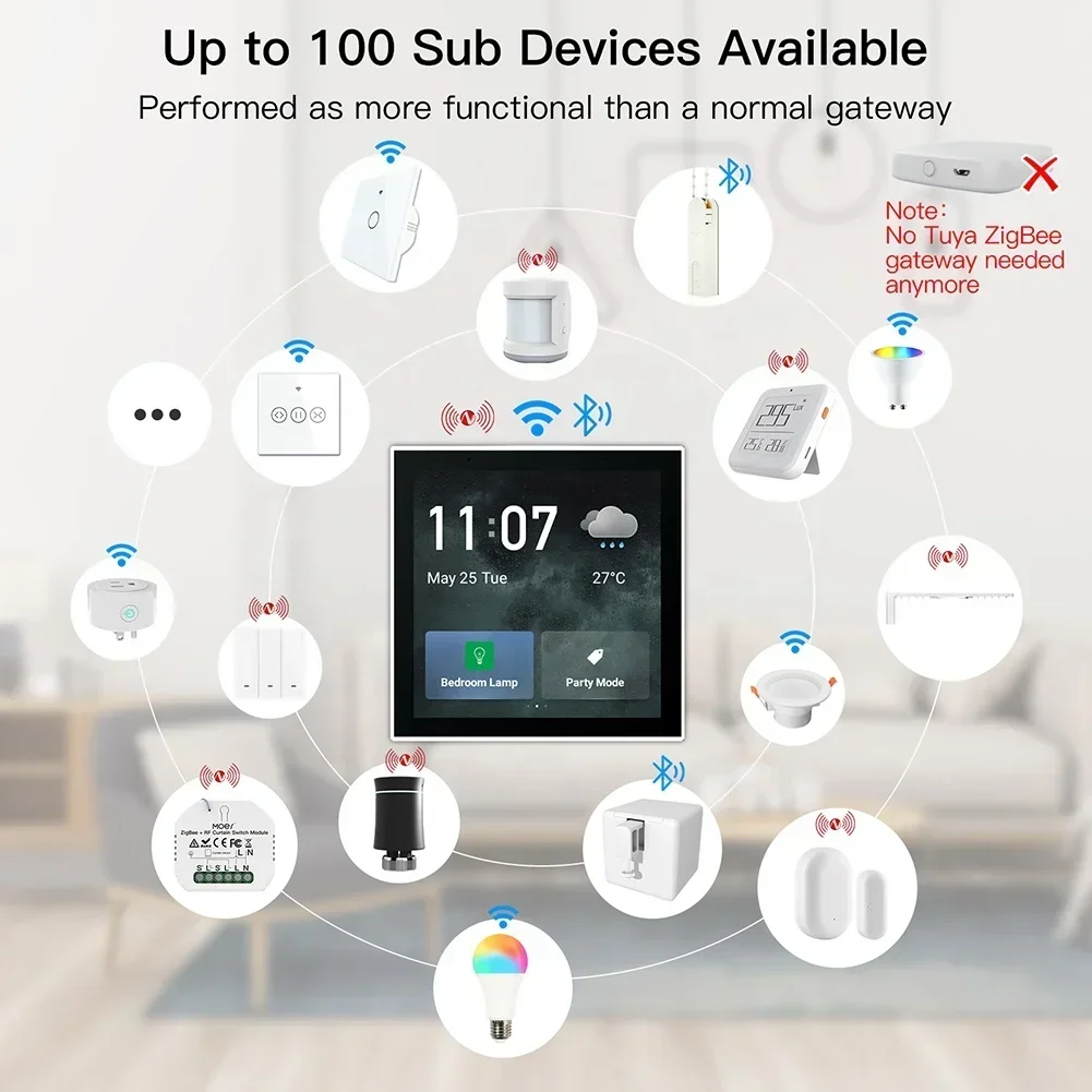 Smart Home Control - 2026/252023 Çin üreticisi Akıllı ev otomasyonu