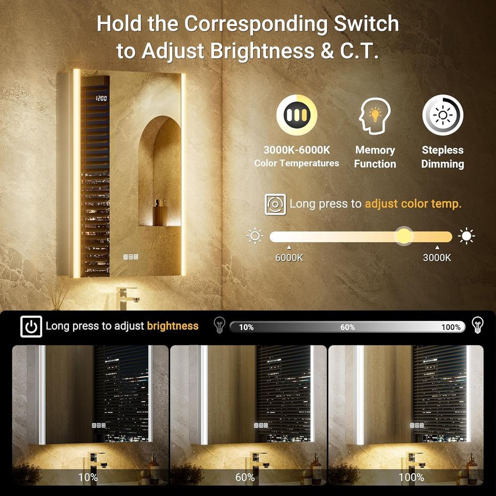 20x32 Işıklı ve Akıllı Gece La - Smart Home Room incelemesi ve fiyatı