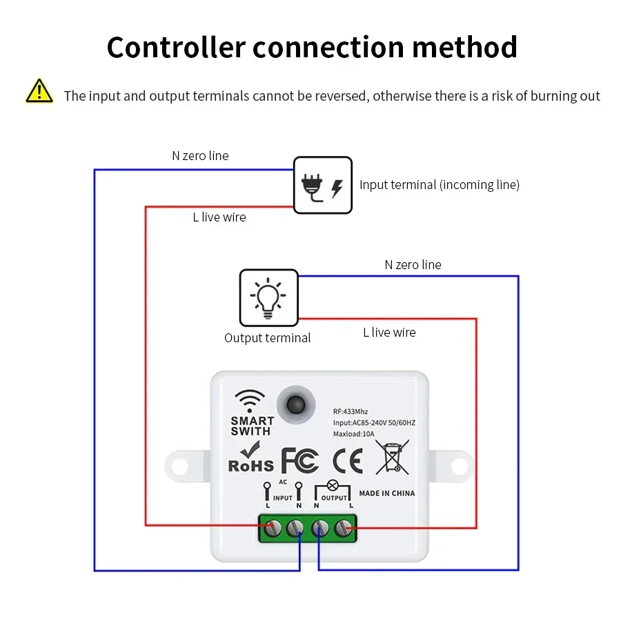 RF 433MHz Kablosuz Uzaktan Kum - Smart Home Integration incelemesi ve fiyatı