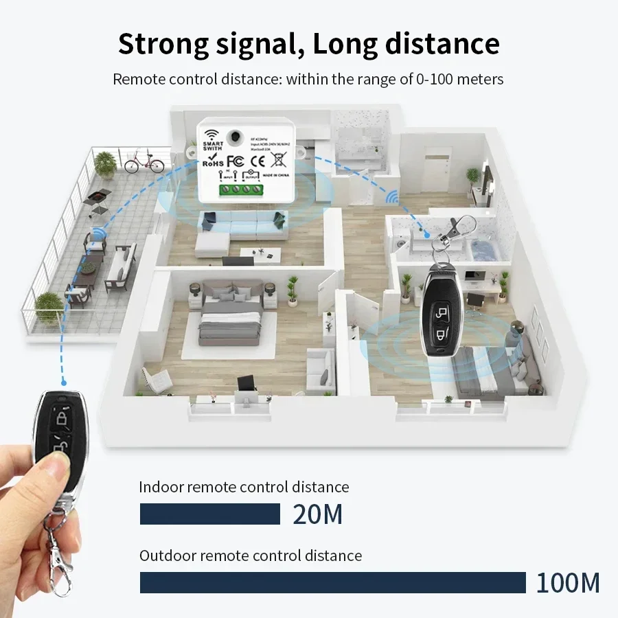 RF 433MHz Kablosuz Uzaktan Kum - Smart Home Integration incelemesi ve fiyatı