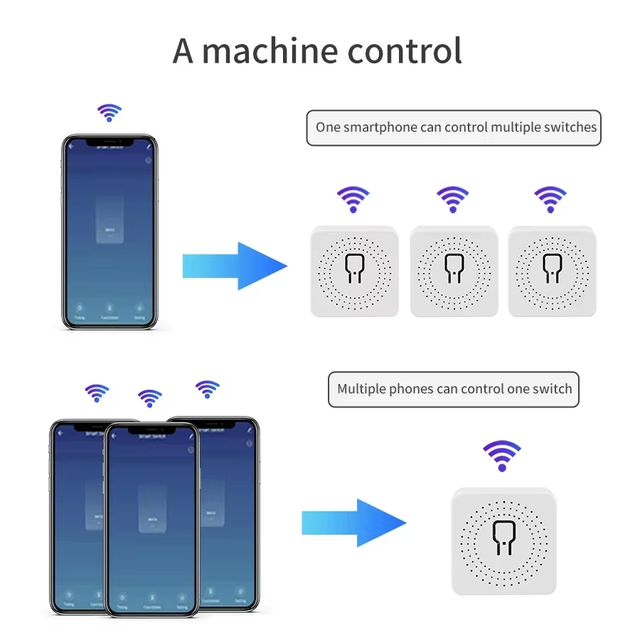 16A 20A WiFi Akıllı Anahtar 2  - Smart Home Integration incelemesi ve fiyatı