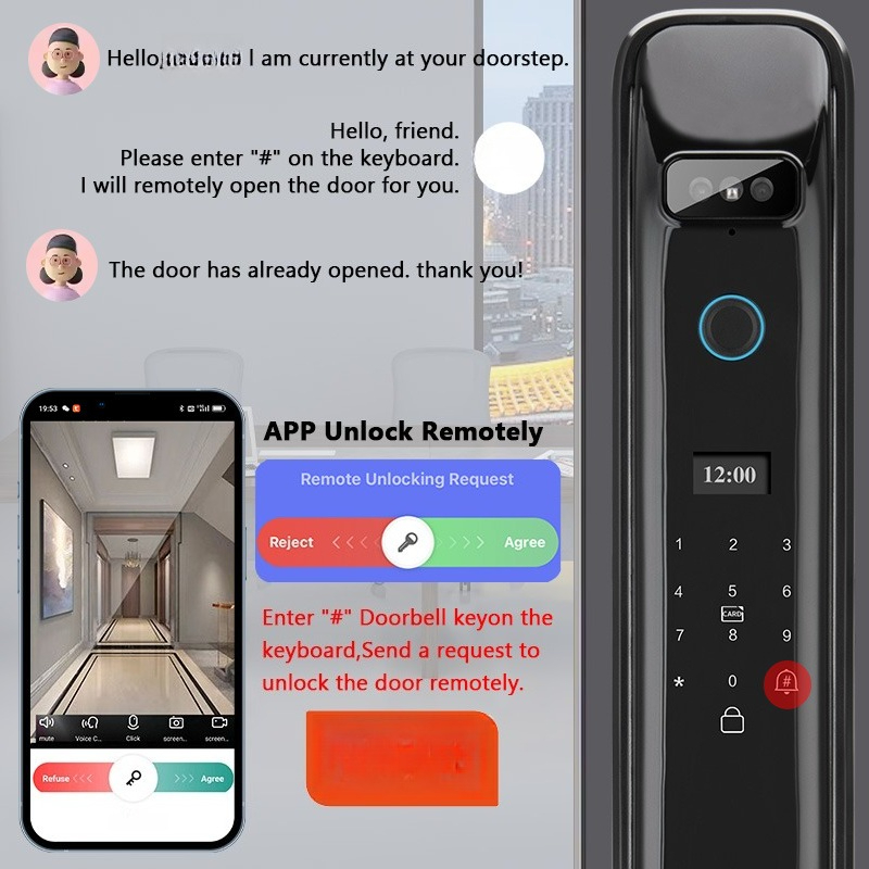 XSDTS DF03 3D Yüz Tanıma Wi-Fi - Smart Home Control incelemesi ve fiyatı