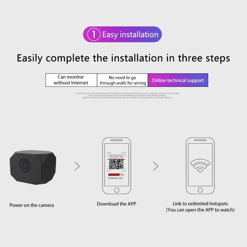 Ev İçin 4K HD WiFi Güvenlik Ka - Smart Home Monitoring incelemesi ve fiyatı