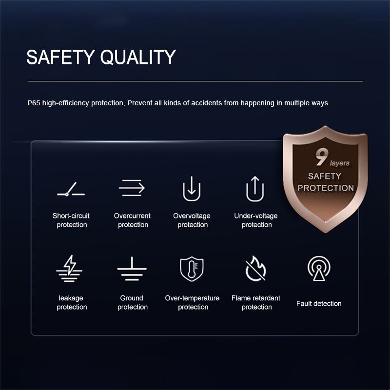 2026Wall EV Şarj Cihazı 48A 11 - Smart Home Control incelemesi ve fiyatı