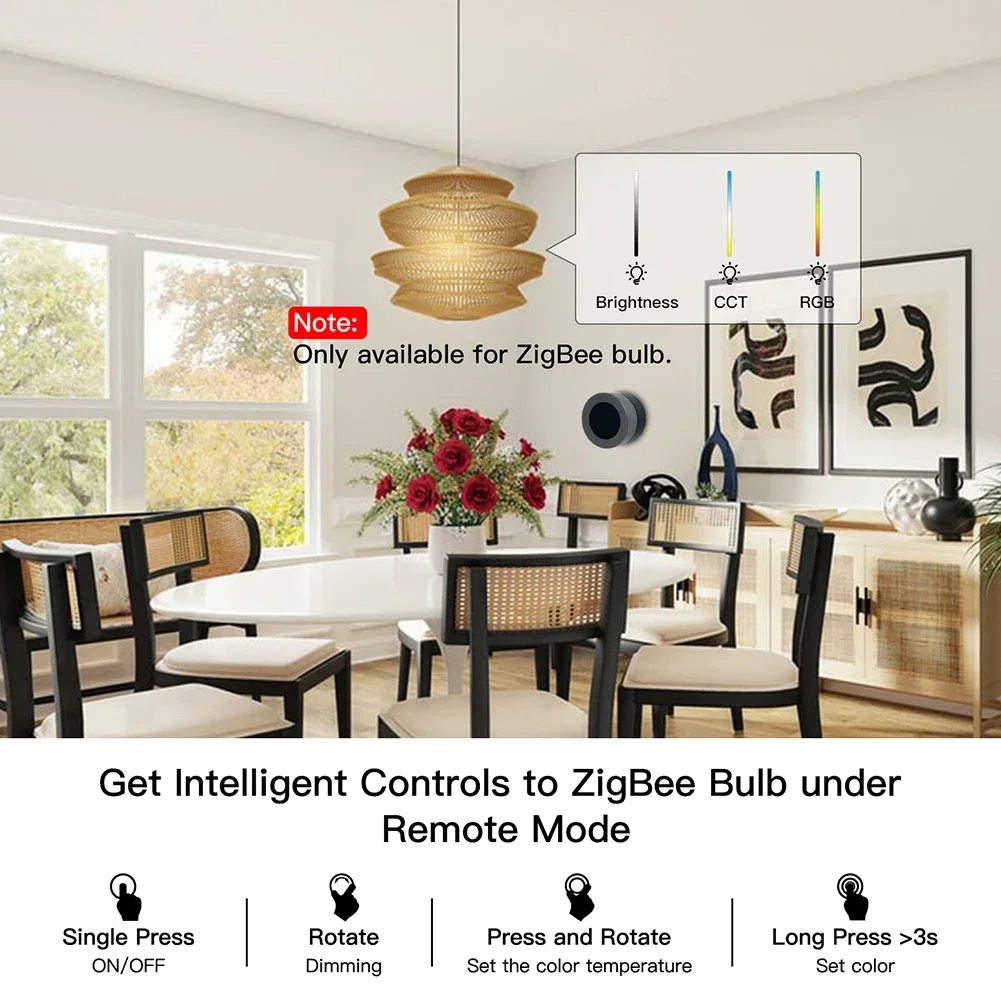 MOES Tuya ZigBee Akıllı Düğme  - Smart Home Z Wave incelemesi ve fiyatı