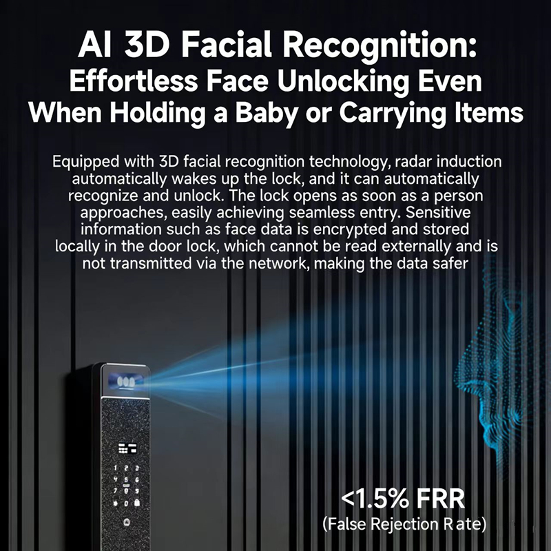 Sharp S5-FV Tam Otomatik Akıll - Smart Home Battery Camera incelemesi ve fiyatı