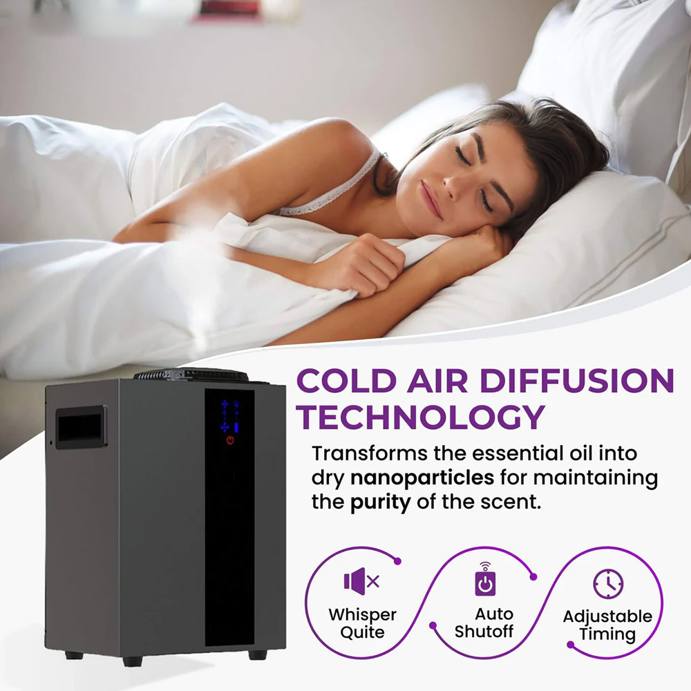 NAMASTE 4000m3 HVAC Sistemi AR - Smart Home Integration incelemesi ve fiyatı