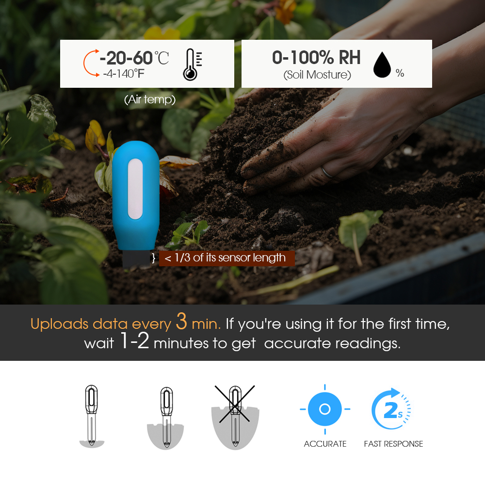 1 adet Tuya Zigbee toprak sens - Smart Home Monitoring incelemesi ve fiyatı
