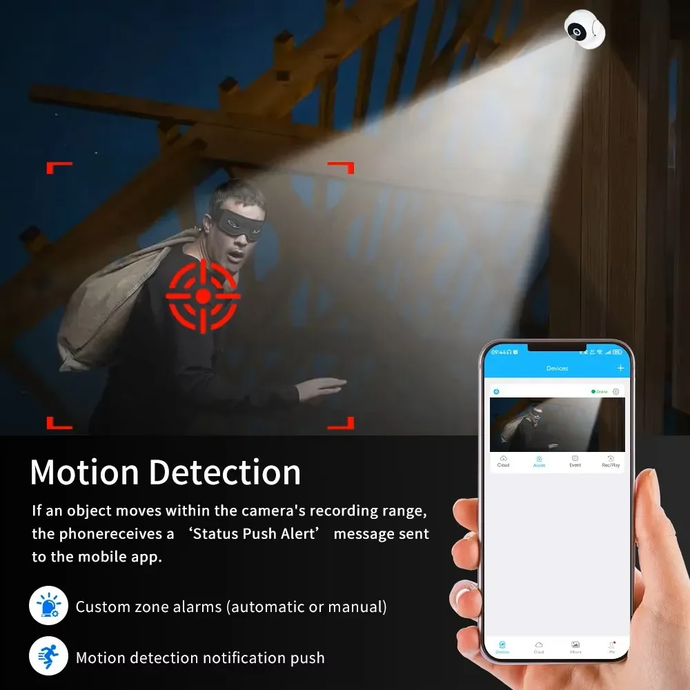 1080P Akıllı Ev Wifi Kamera Ge - Smart Home Kamera incelemesi ve fiyatı