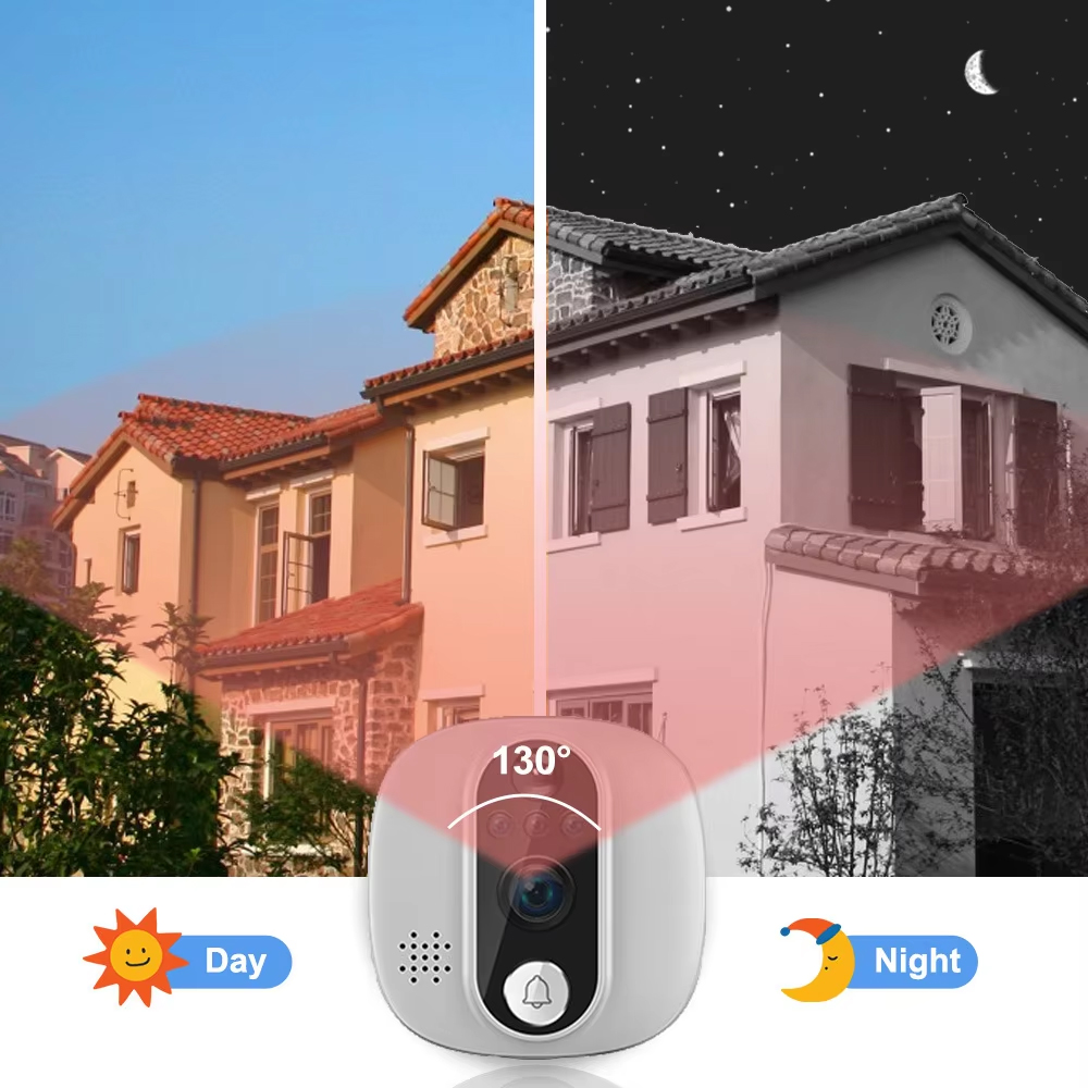 Tuya 1080P WiFi Kapı Zili Kame - Smart Home Battery Camera incelemesi ve fiyatı