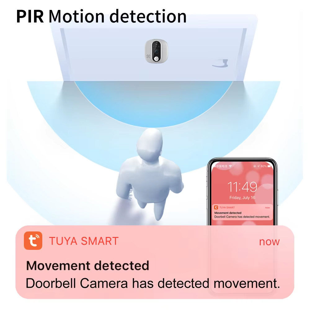 Tuya 1080P WiFi Kapı Zili Kame - Smart Home Battery Camera incelemesi ve fiyatı