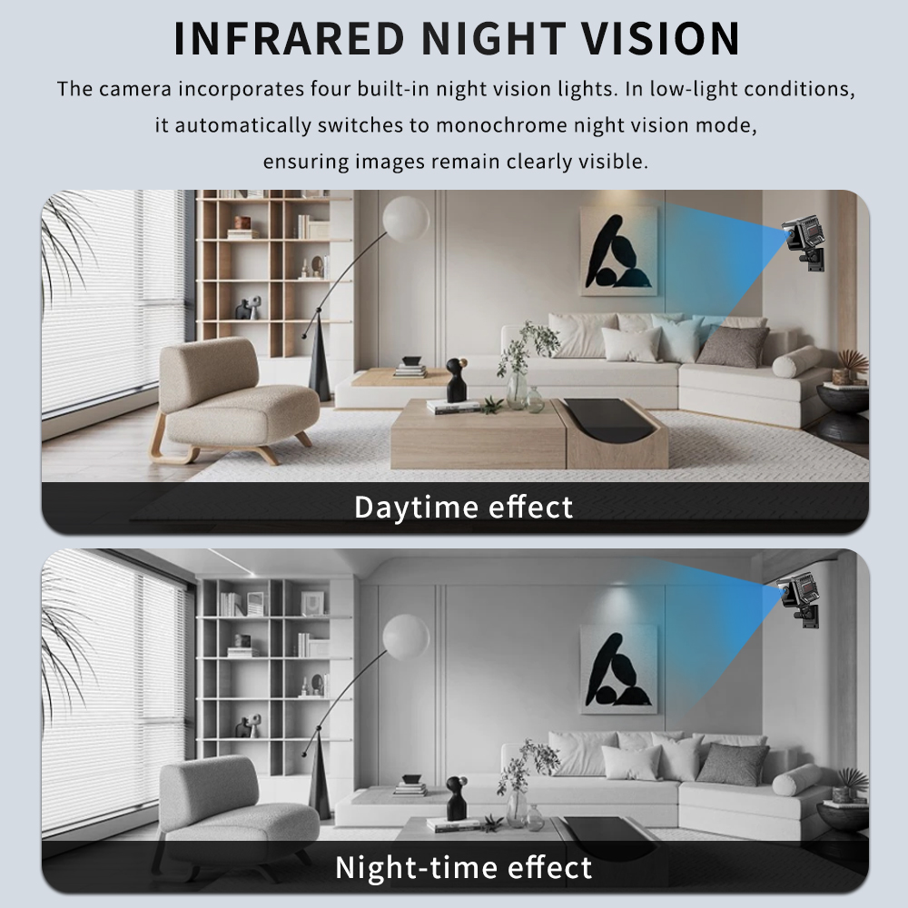 Yeni HD 1080P Mini Wifi Kamera - Smart Home Kamera incelemesi ve fiyatı