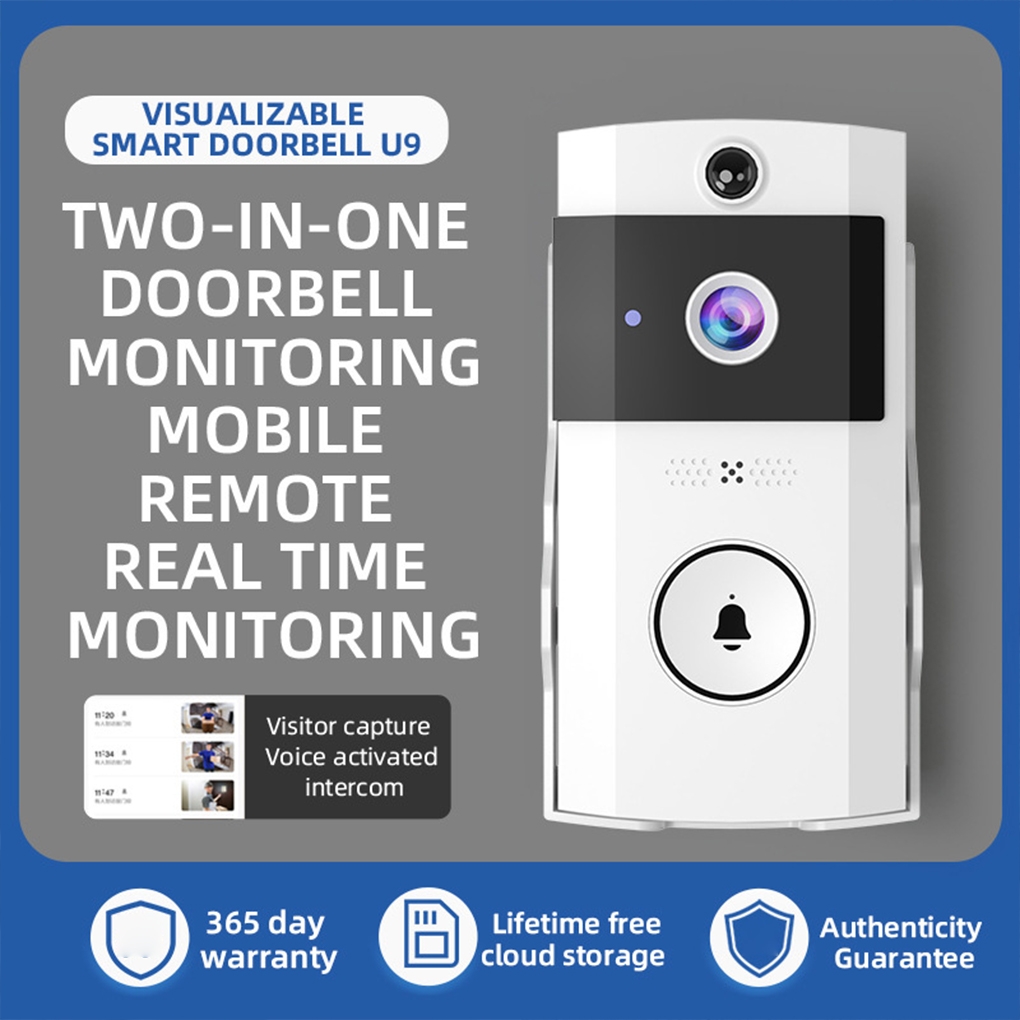 Wifivisual Kapı Zili Çan Kamer - Smart Home Battery Camera incelemesi ve fiyatı