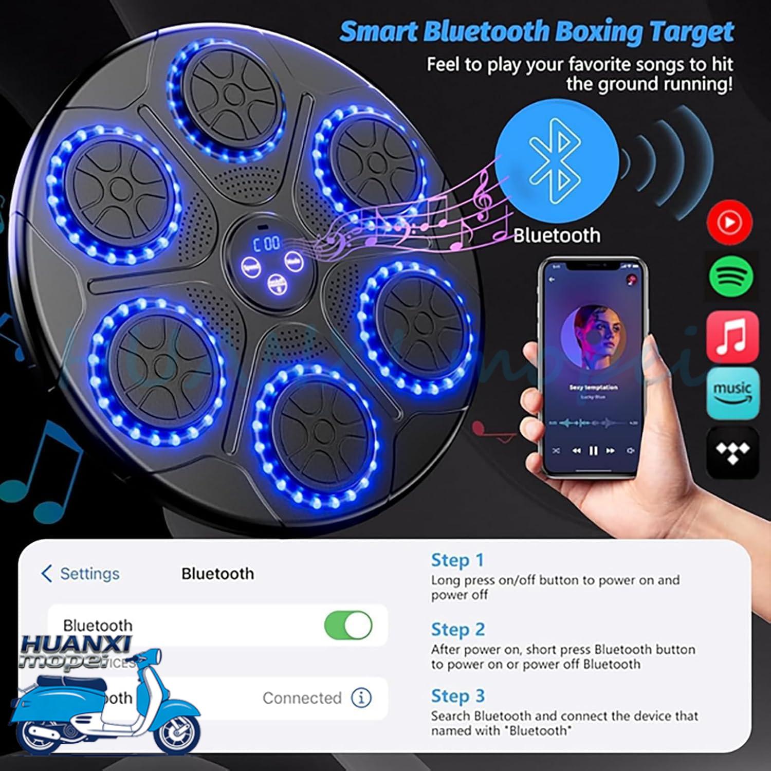 Yetişkinler ve Çocuklar için A - Smart Home Room incelemesi ve fiyatı