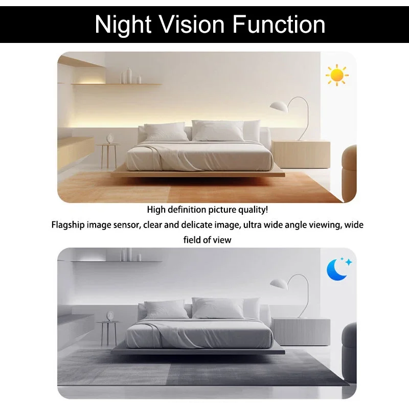 Akıllı Kablosuz Wifi Mini Kame - Smart Home Kamera incelemesi ve fiyatı