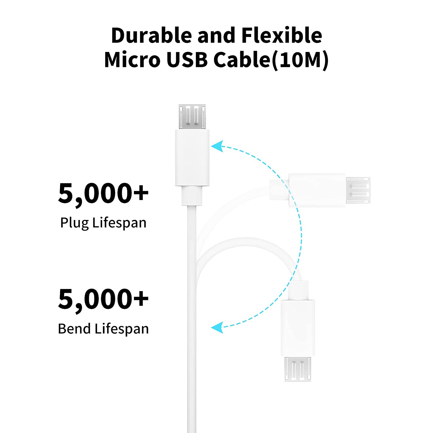 Xiaomi MI için 3 ~ 13m mikro U - Smart Home Xiaomi Devices incelemesi ve fiyatı