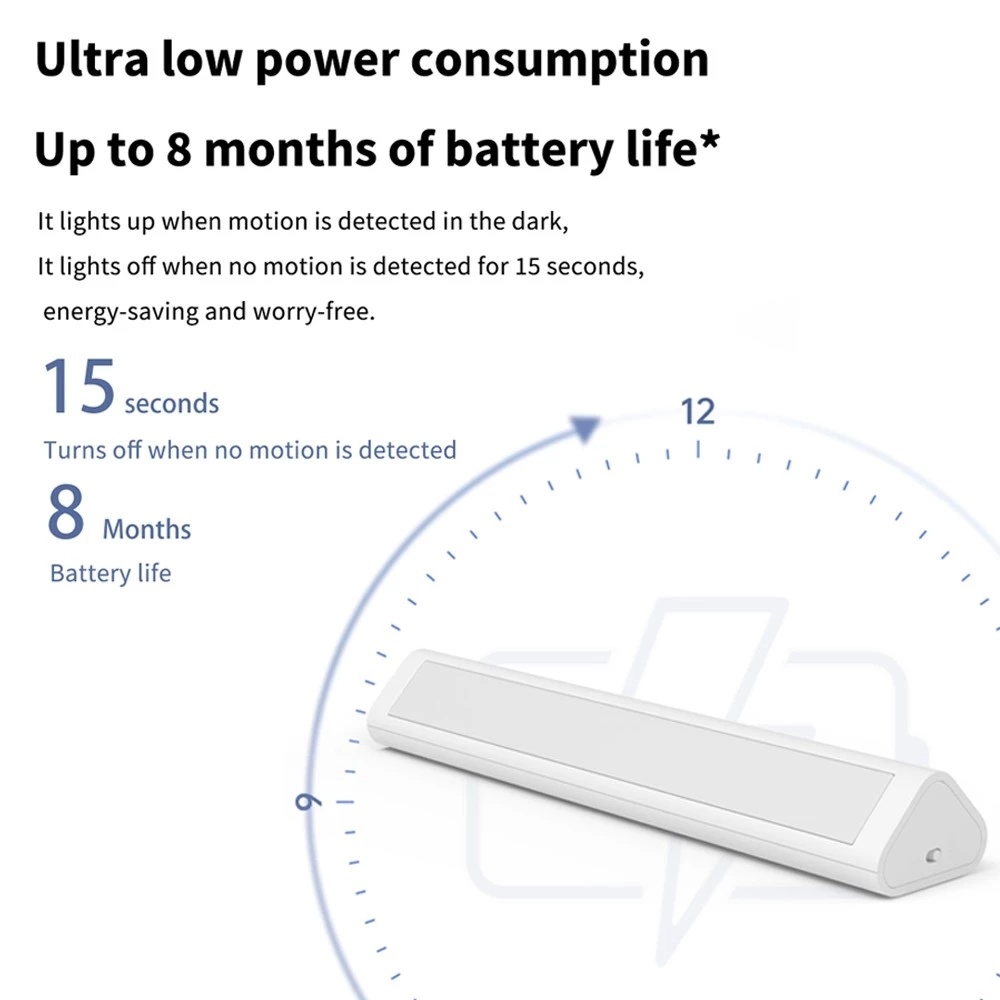 Akara LED koridor gece lambası - Smart Home Xiaomi Devices incelemesi ve fiyatı