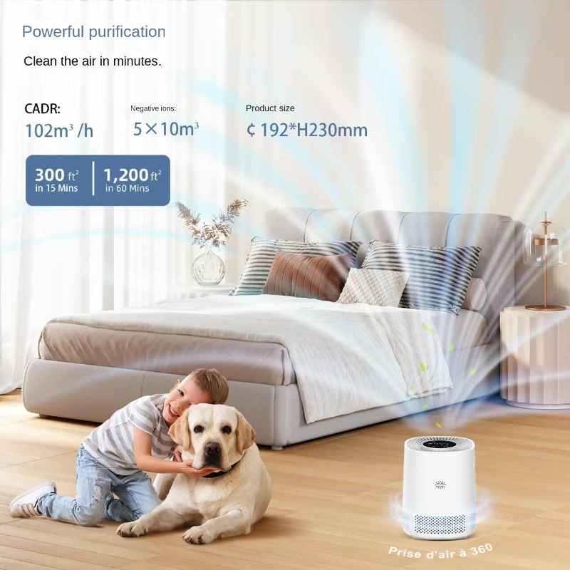APP Kontrollü Akıllı Ev Hava T - Smart Home Control incelemesi ve fiyatı