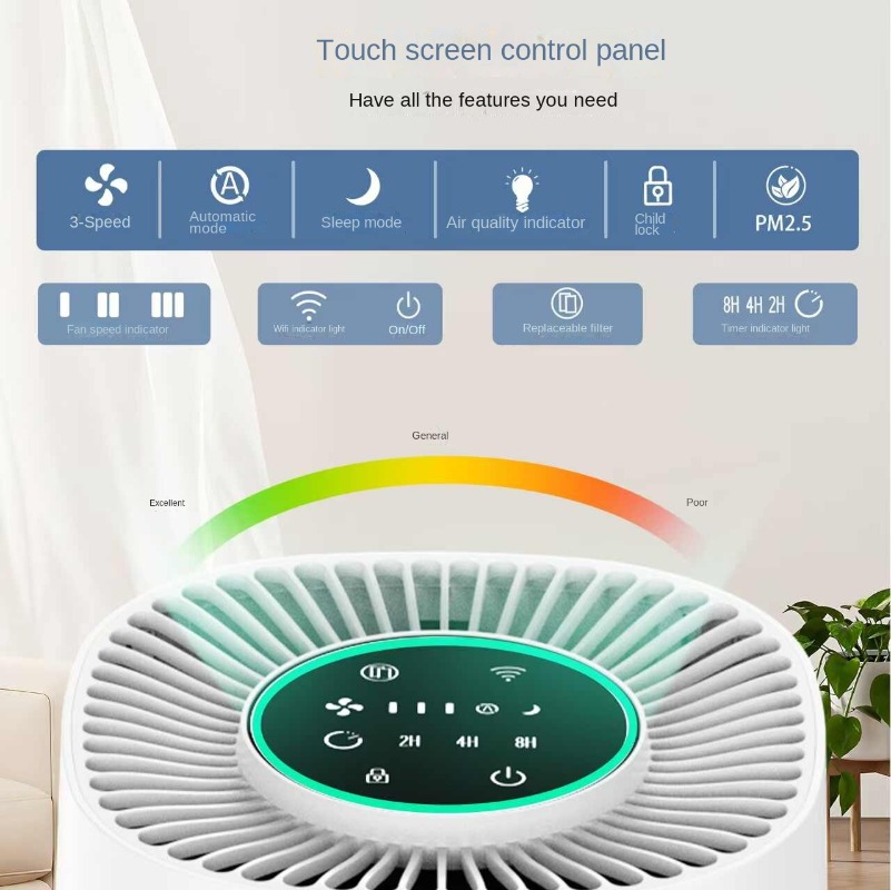 APP Kontrollü Akıllı Ev Hava T - Smart Home Control incelemesi ve fiyatı