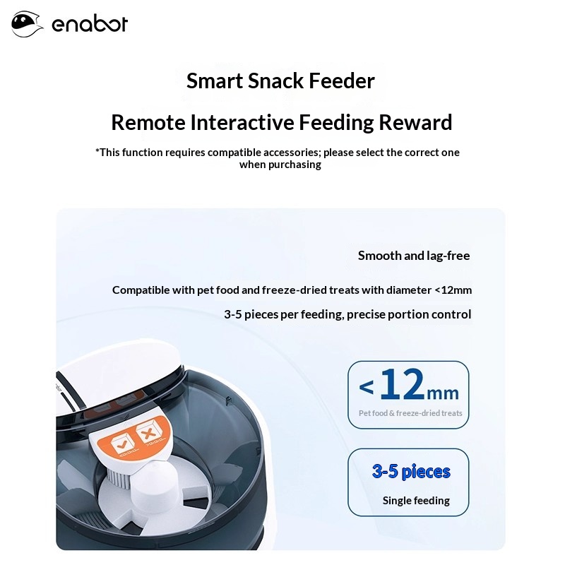 Enabot ROLA PetPal Akıllı Robo - Smart Home Monitoring incelemesi ve fiyatı