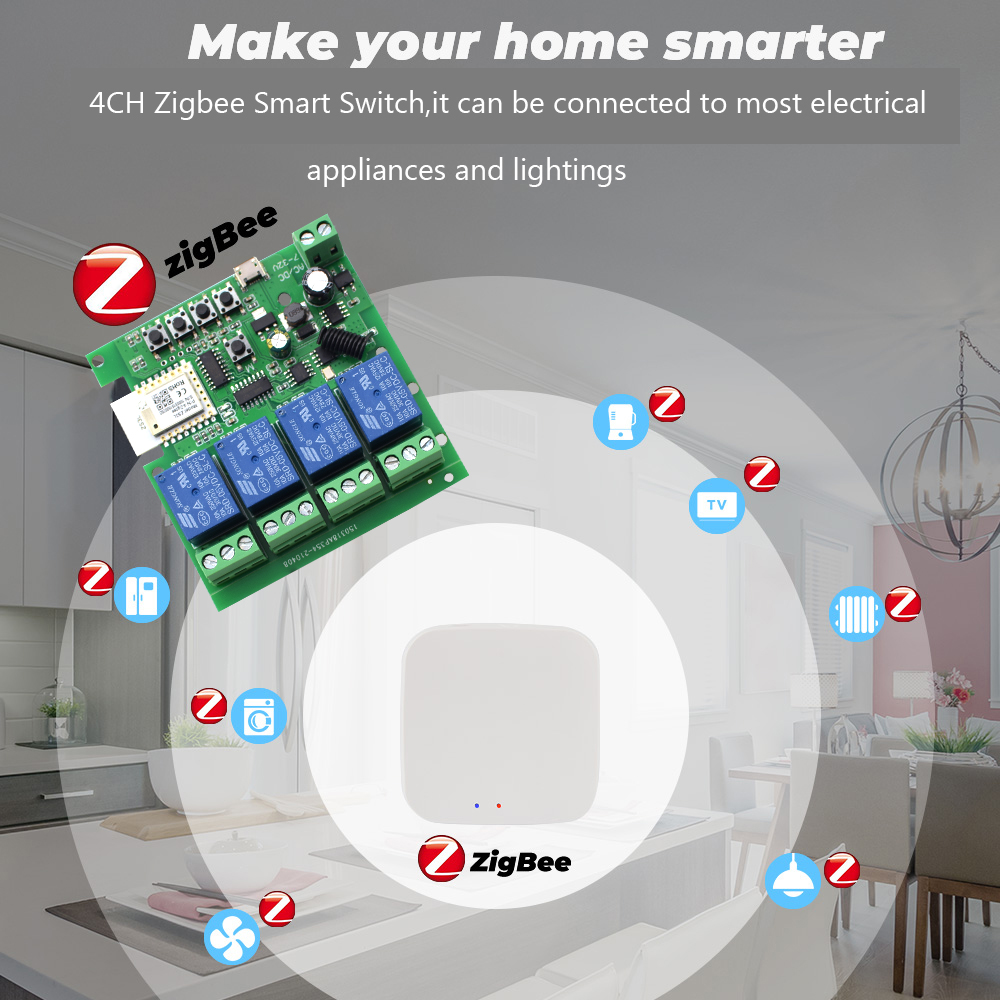 Tuya 4CH Zigbee Anahtar Röle M - Smart Home Zigbee incelemesi ve fiyatı