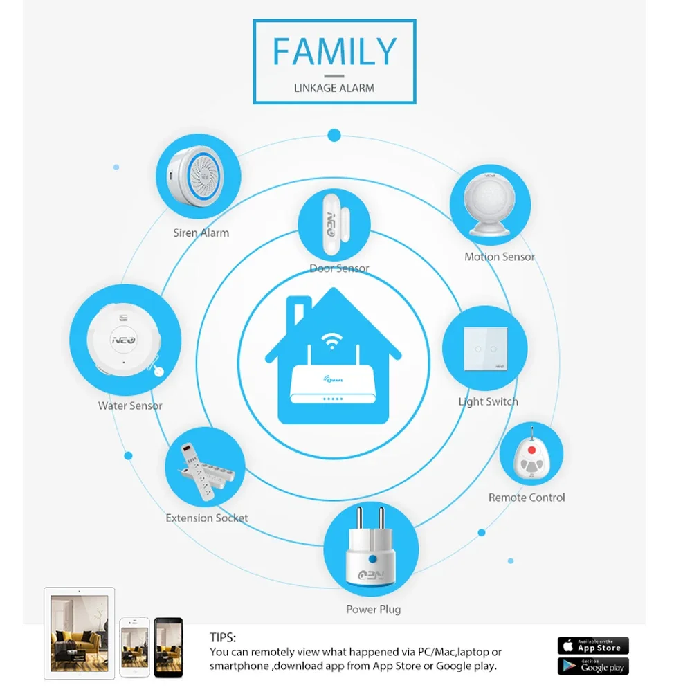 Z-wave Plus Kablosuz Ev Otomas - Smart Home Z Wave incelemesi ve fiyatı