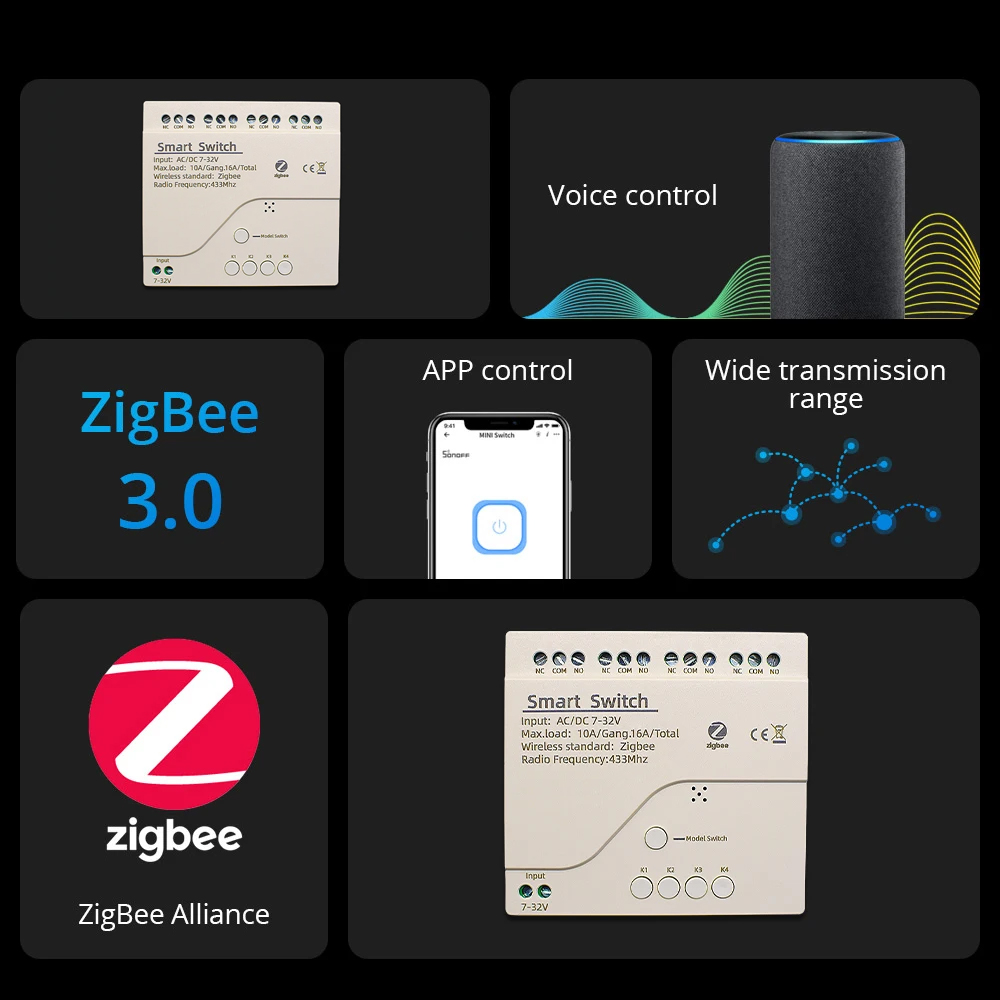 Zigbee Akıllı Anahtar Wifi Röl - Smart Home Z Wave incelemesi ve fiyatı