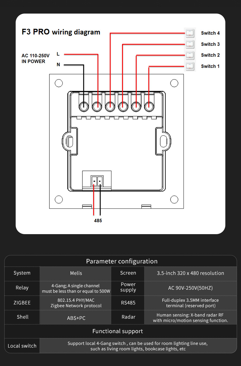 F3 Pro 3.5 İnç IPS Dokunmatik  - Smart Home Zigbee incelemesi ve fiyatı