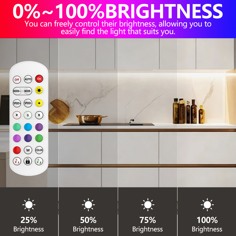 SMLIGHT A1-SLWF-11 WIFI ESP826 - Smart Home Esp8266 incelemesi ve fiyatı