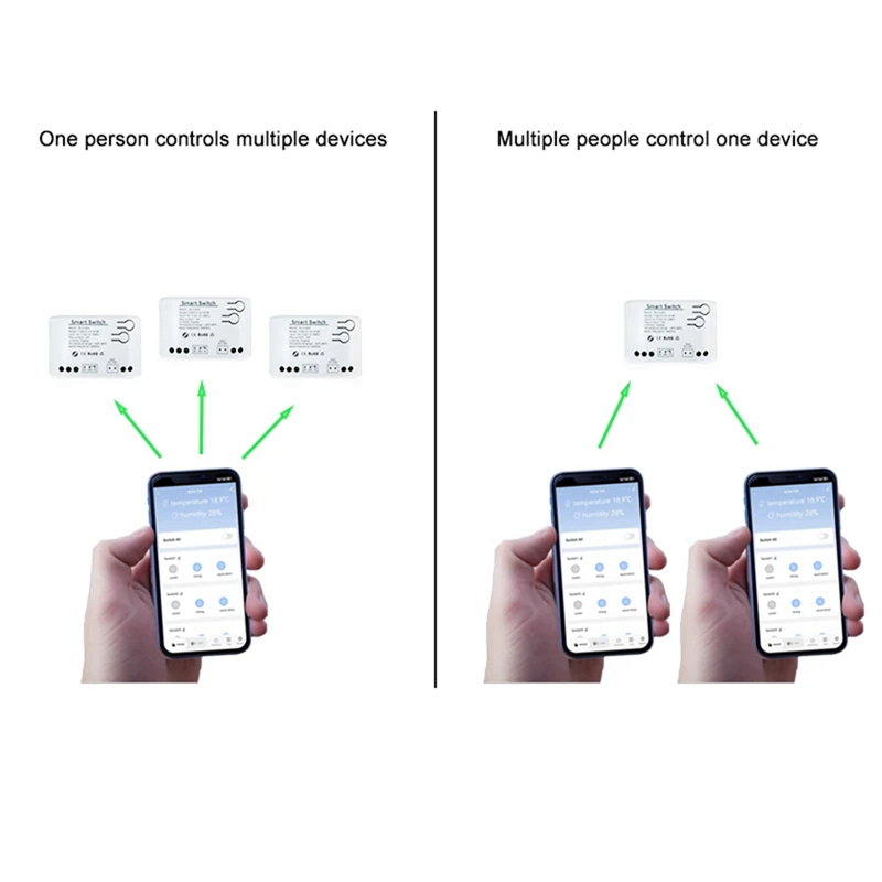 TAM Tuya Akıllı Zigbee Anahtar - Smart Home Z Wave incelemesi ve fiyatı