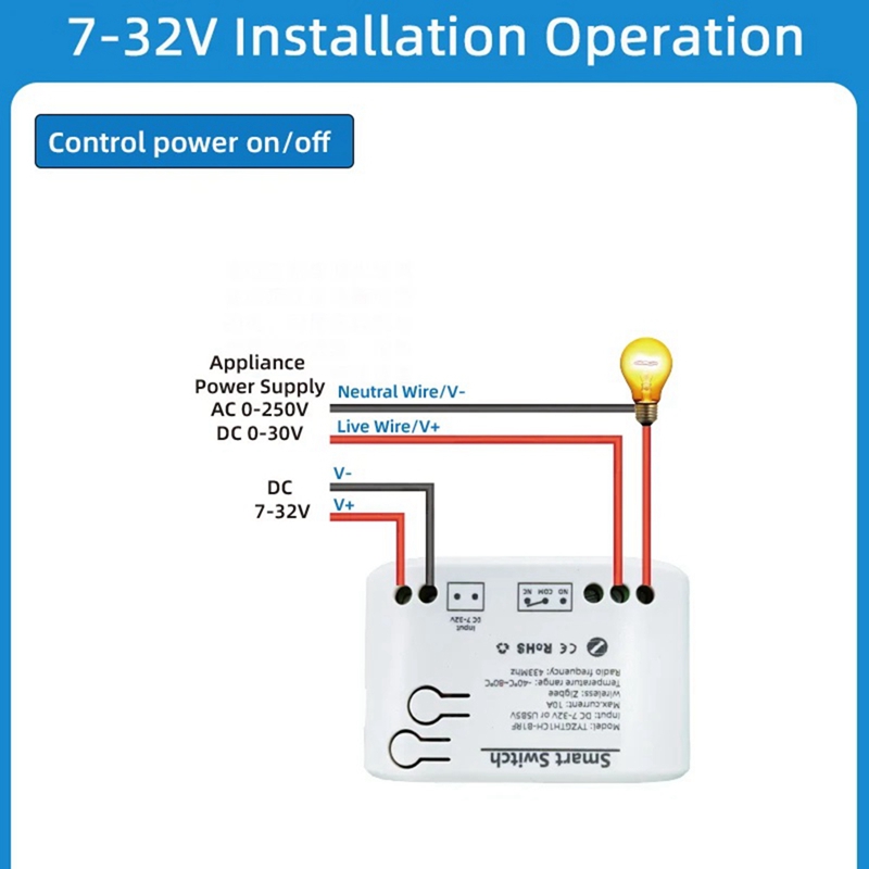 TAM Tuya Akıllı Zigbee Anahtar - Smart Home Z Wave incelemesi ve fiyatı